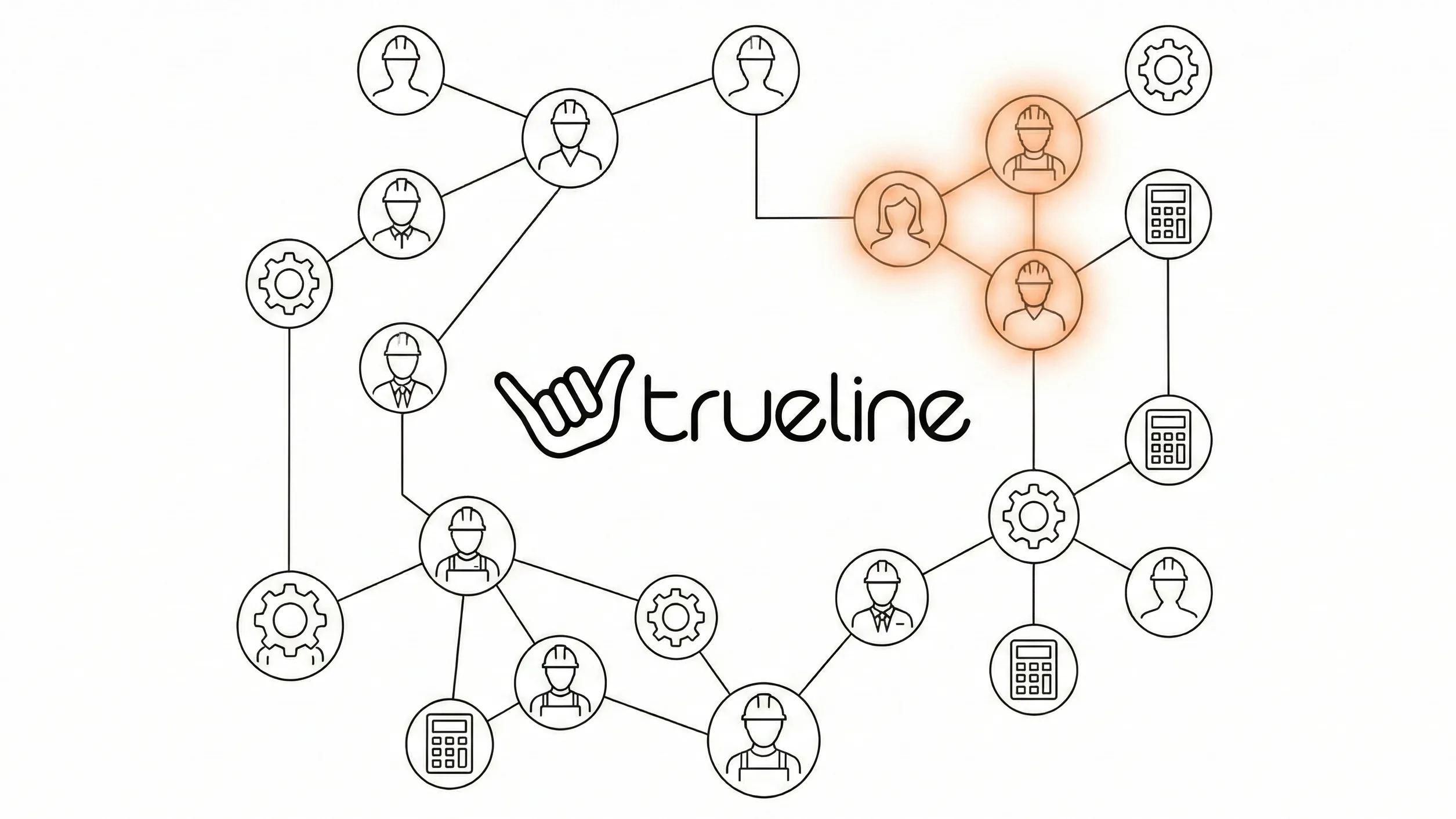 Trueline